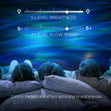 AuroraGlow Star Projector/أورورا جلو ستار بروجيكتور
