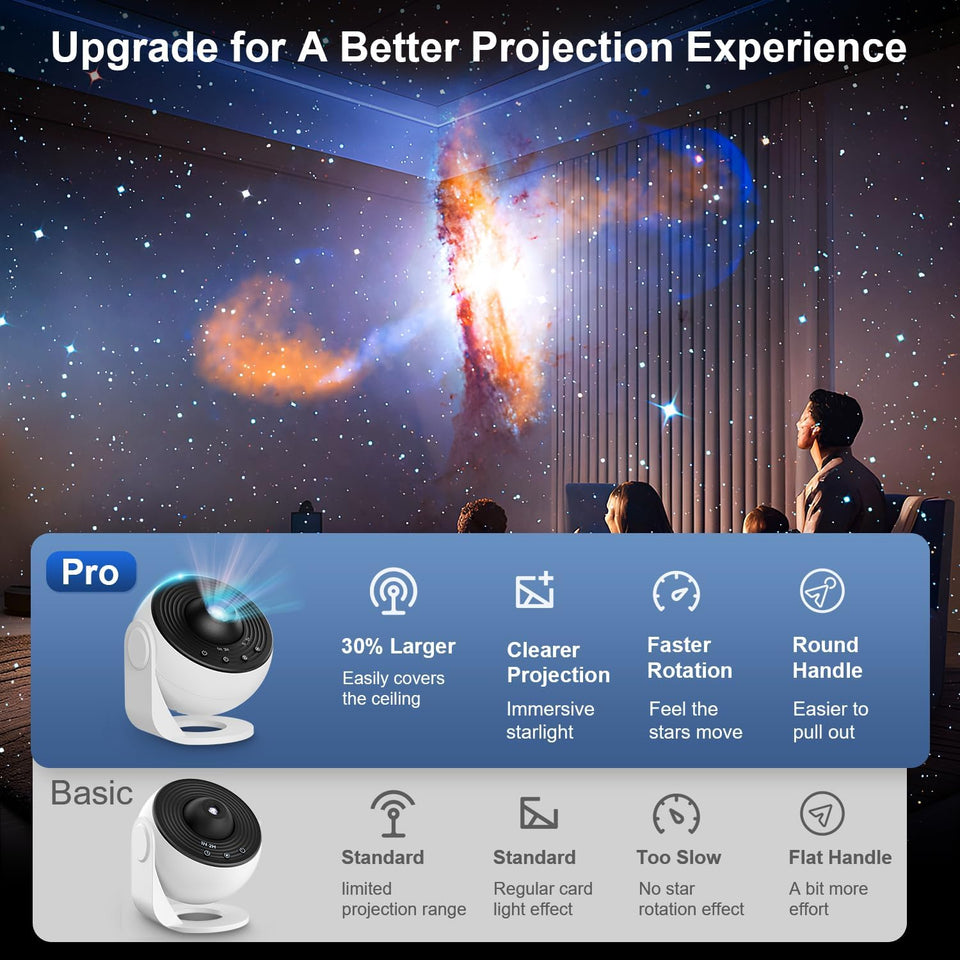 CosmoGlow 13-in-1 Projector/كوزمو جلو بروجيكتور 13 في 1
